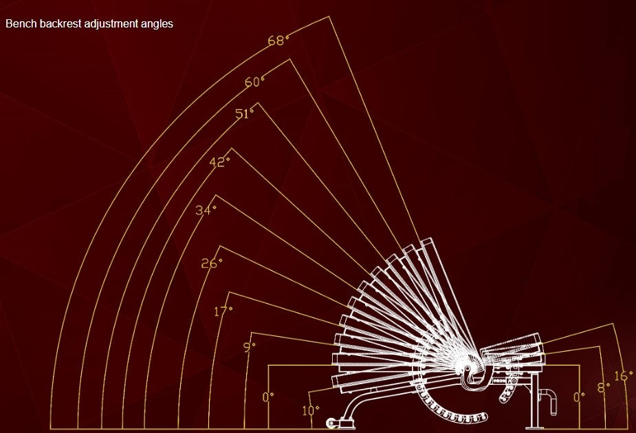 FPR70LP All – In – One Trainer BodyTune Pack