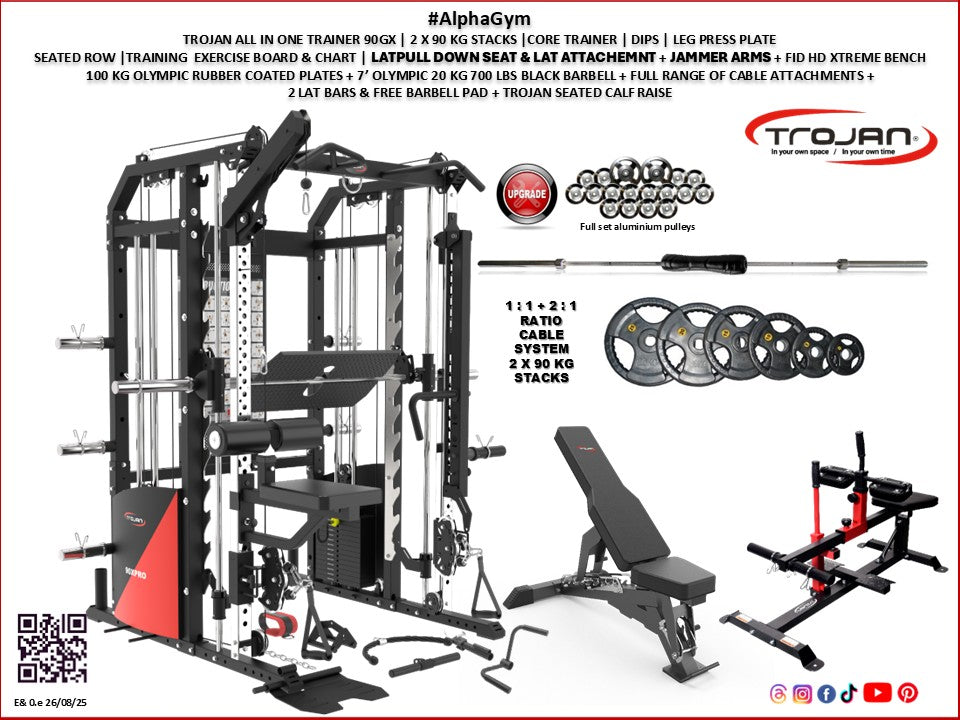 90XPRO All – In – One Trainer AlphaGym Pack