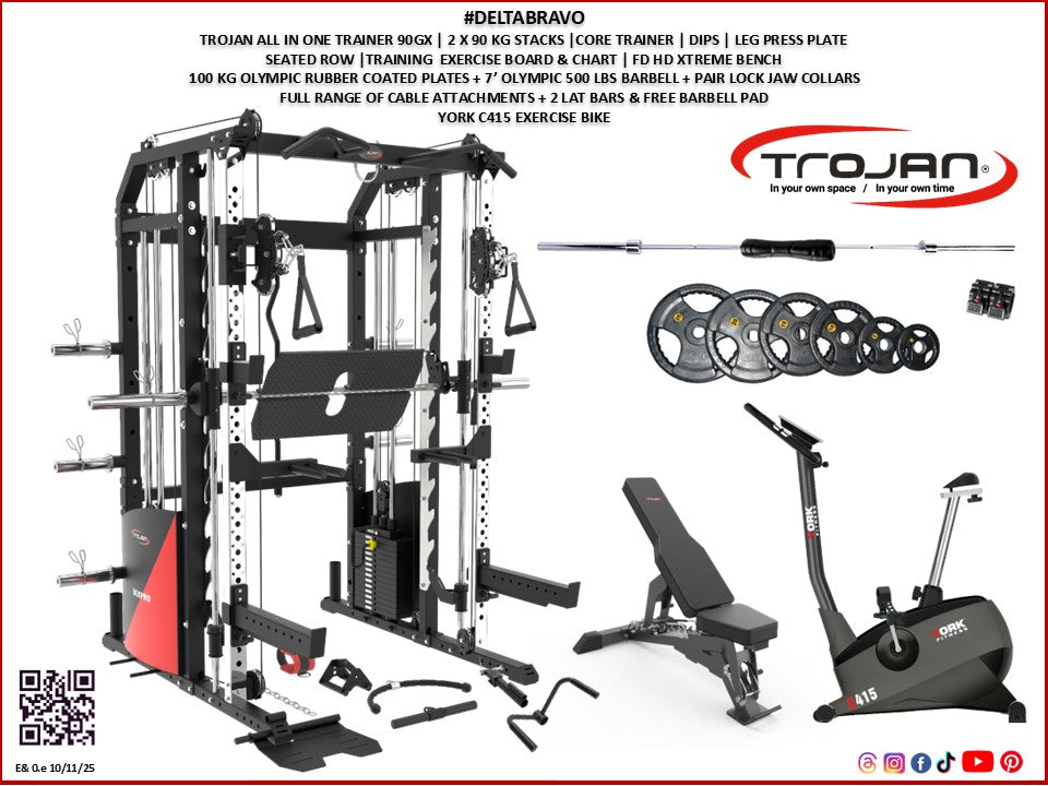 90XPRO All – In – One Trainer DeltaBravo Pack