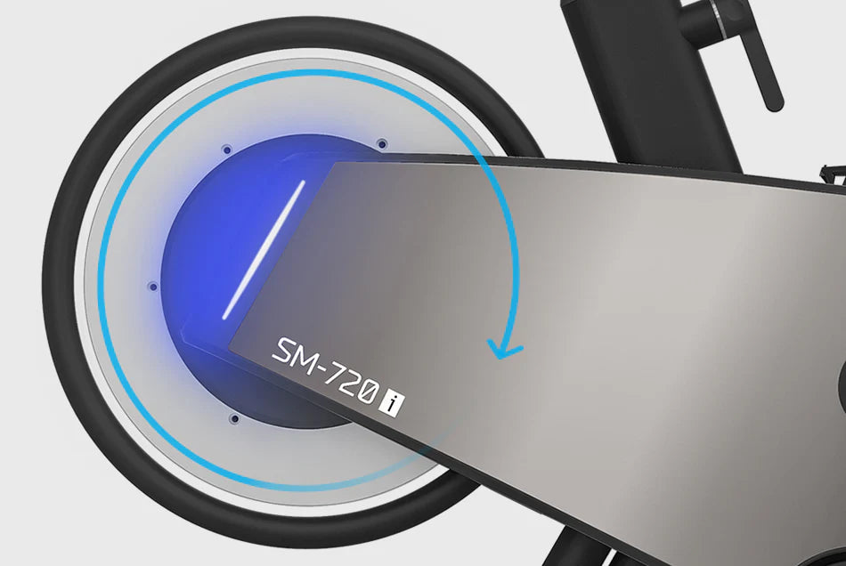 LFEX SM720I Resistance