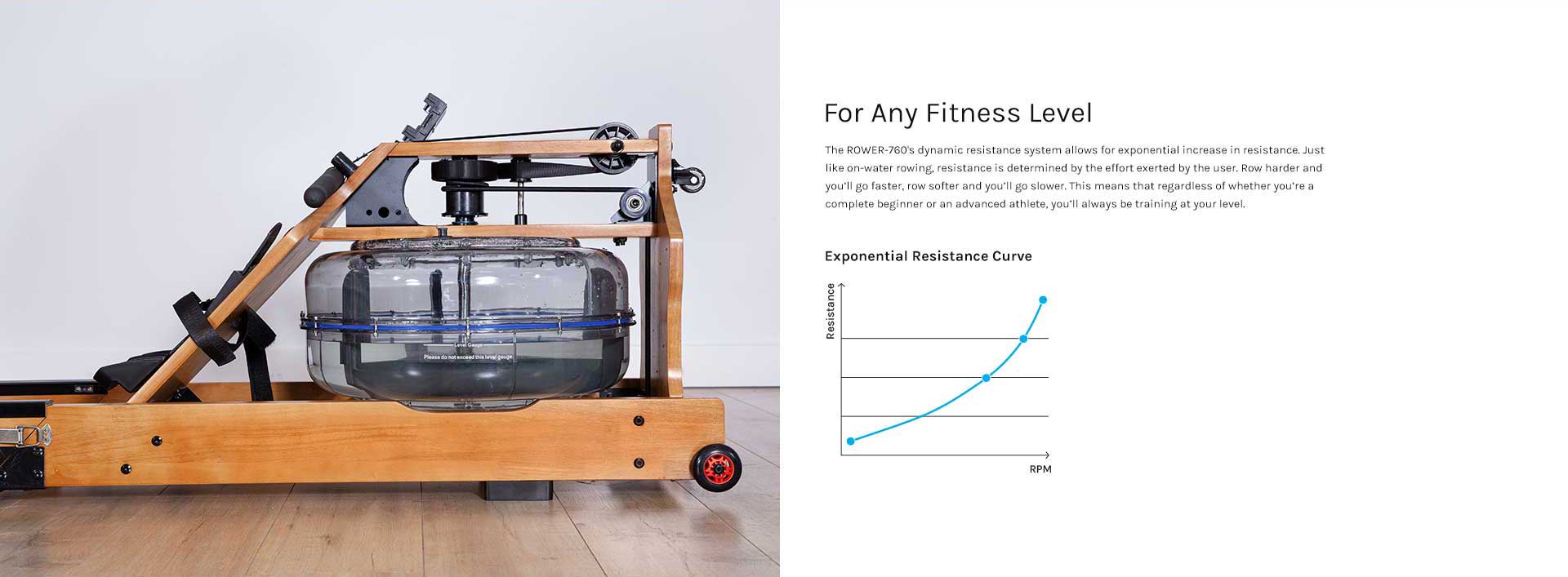 Lifespan Fitness ROWER-760 Water Resistance Foldable Rowing Machine