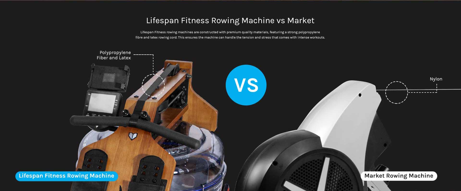 Lifespan Fitness ROWER-760 Water Resistance Foldable Rowing Machine