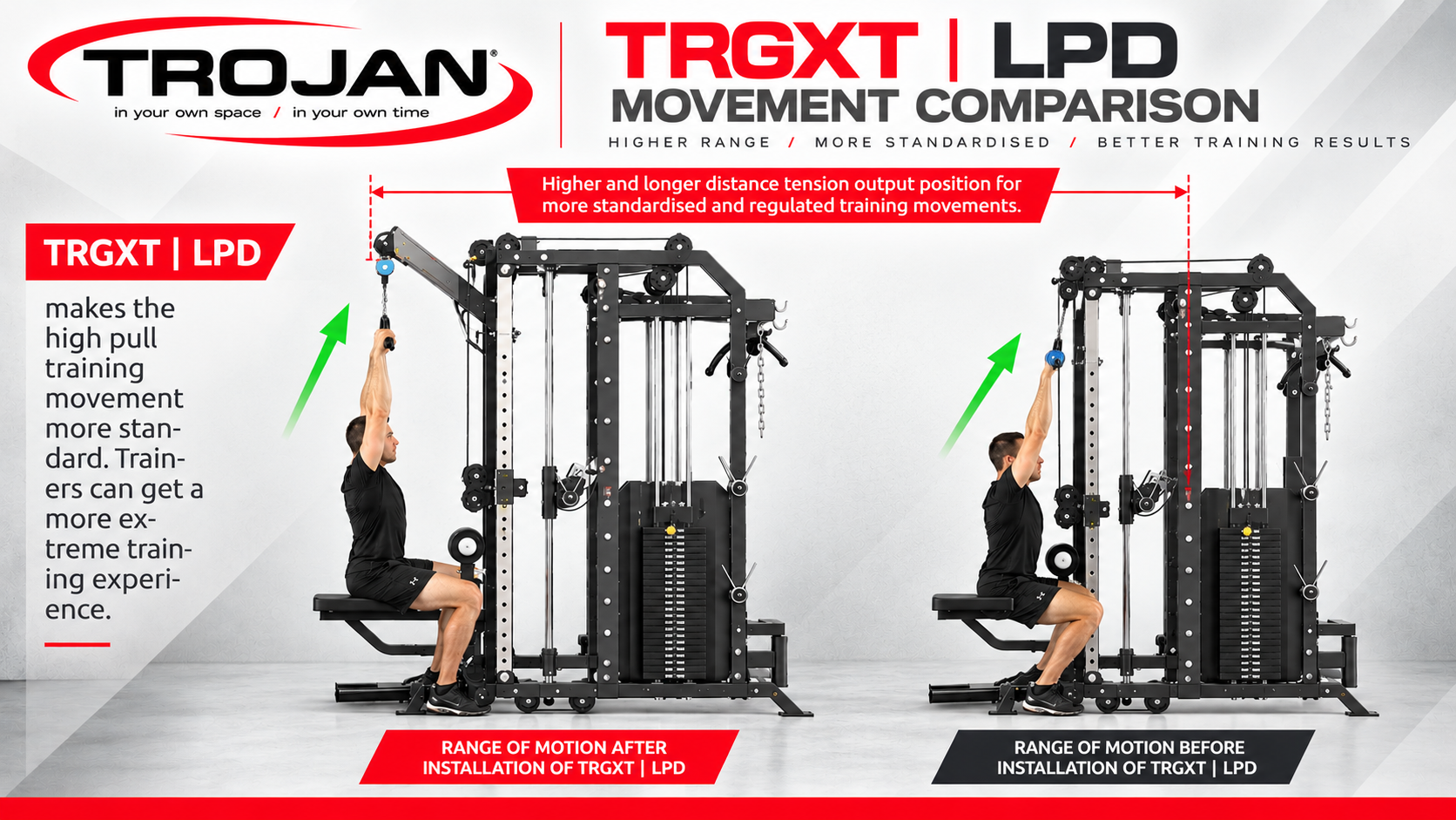 90XPRO All – In – One Trainer Smith TrainLikeaPro Pak