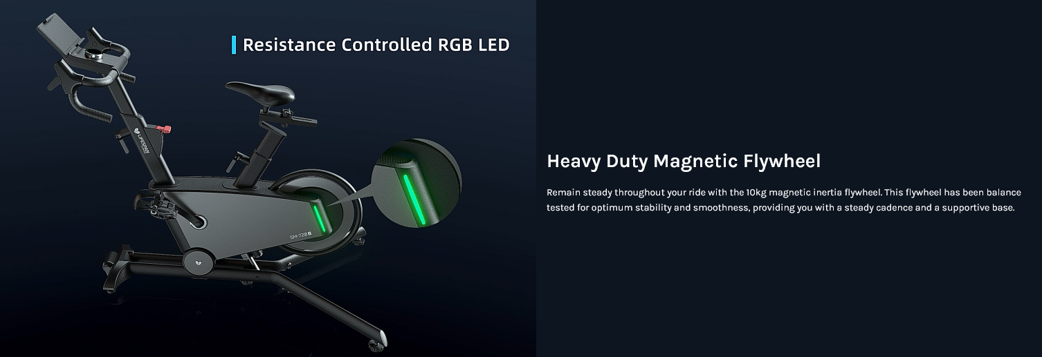 Screenshot 2024 01 12 at 14 02 14 SM 720i Magnetic Spin Bike with Incline Decline