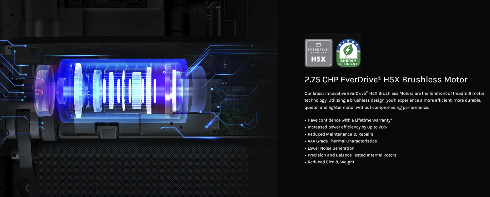 Lifespan Fitness Delta 2.1 Treadmill