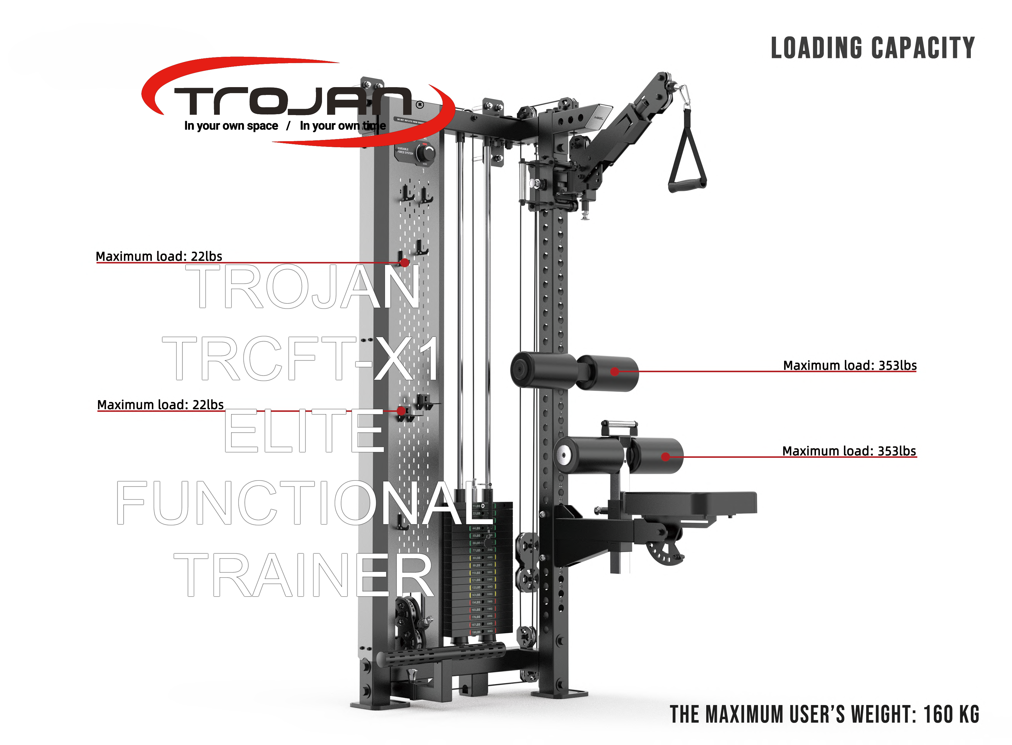 TRCFT-X1 ELITE Functional Trainer + SX1 Bench | Wall-Mount | 90kg Stack | 1:1–2:1 Ratio