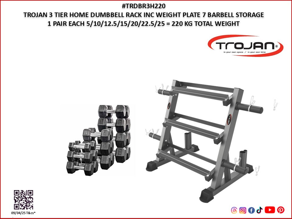 Dumbbell Rack 3 Tier + 220 Kg Rubber Hex Dumbbells