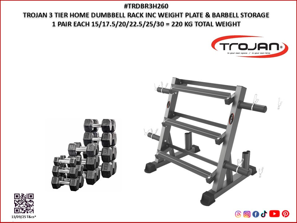Dumbbell Rack 3 Tier + 260 Kg Rubber Hex Dumbbells