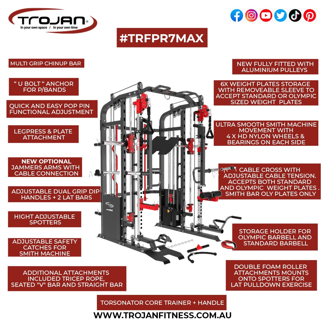 TRFPR7MAX SPECS