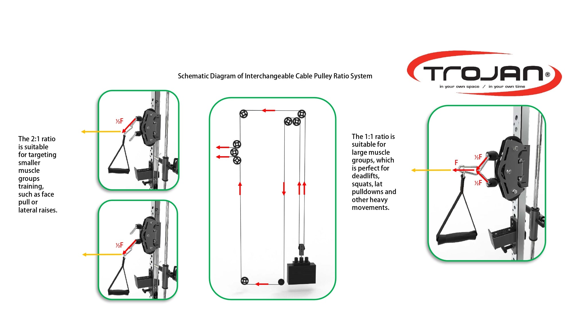 TRFPR90XP SPLITS page 0001