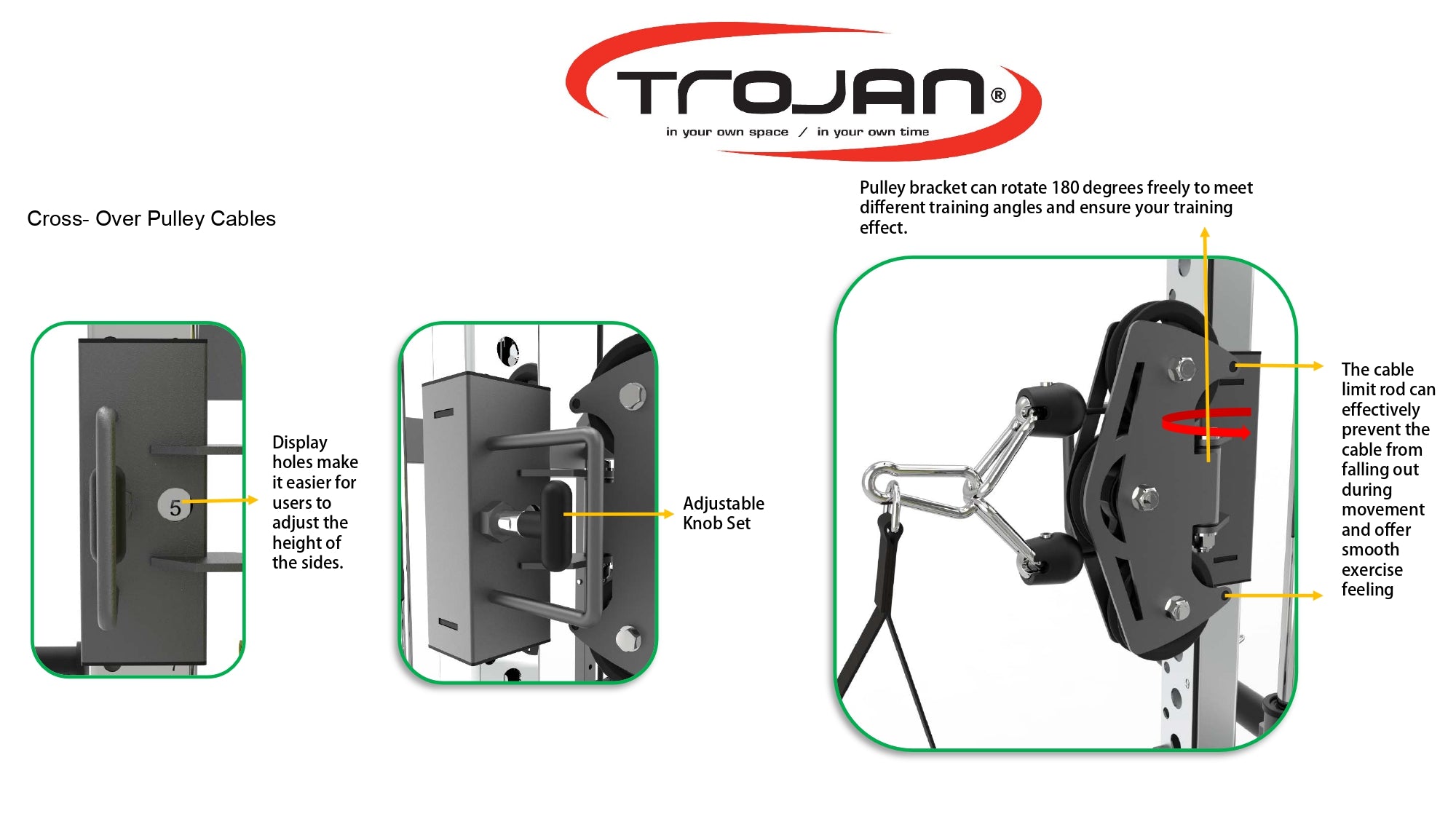 TRFPR90XP SPLITS page 0002