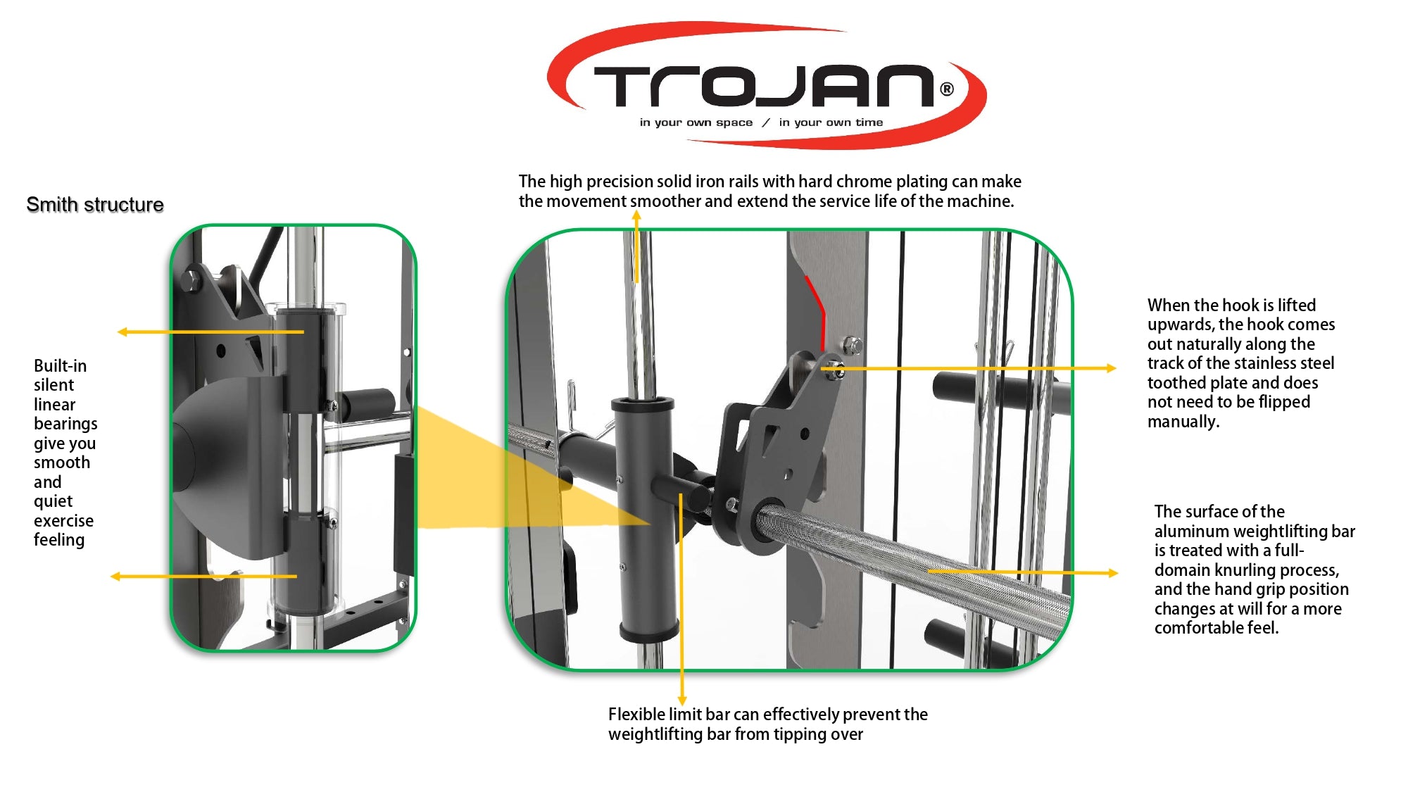 TRFPR90XP SPLITS page 0003