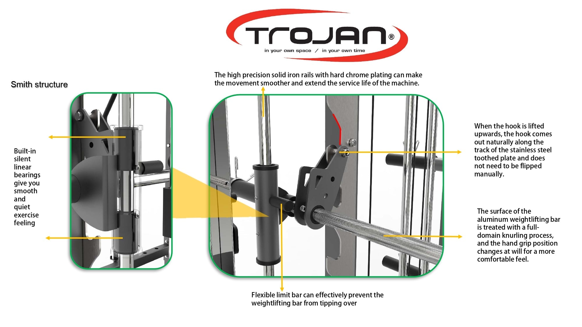 TRFPR90XP SPLITS page 0003
