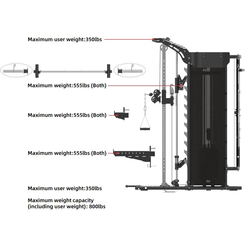 TRSM900SMITH SPECS