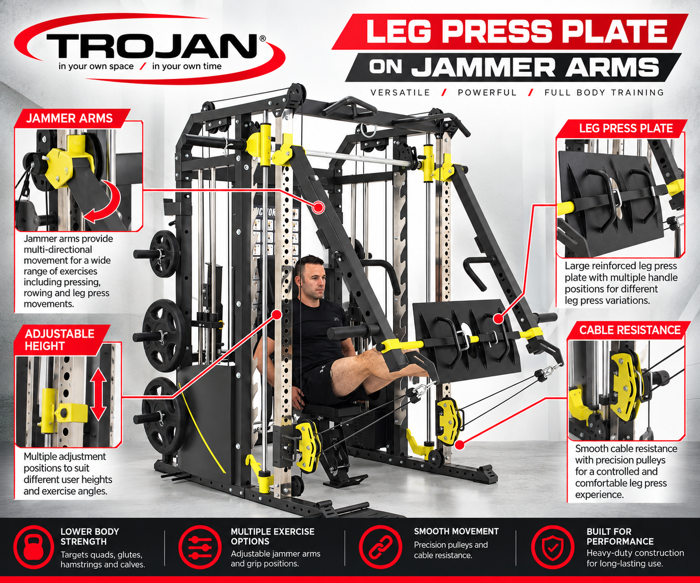 90XPRO All – In – One Trainer Smith TrainLikeaPro Pak