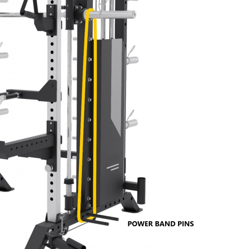 FPR90GTX Functional Trainer/Smith Machine & Squat Rack + Leg Press Pack5