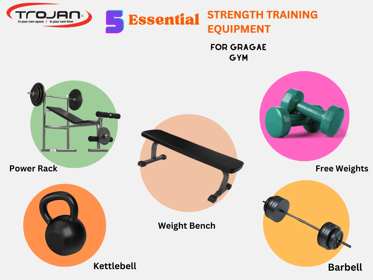 garage gym strength training equipment list