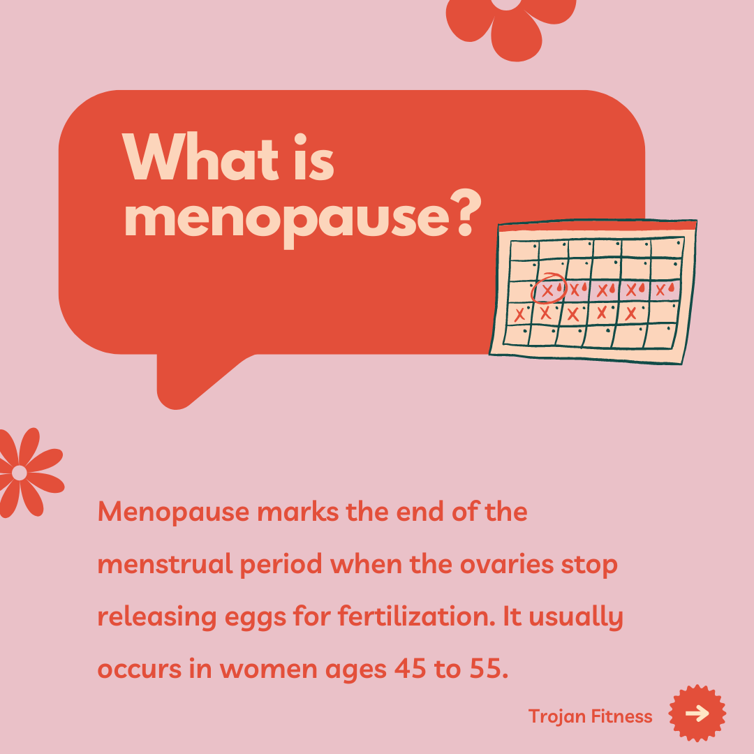 what is menopause